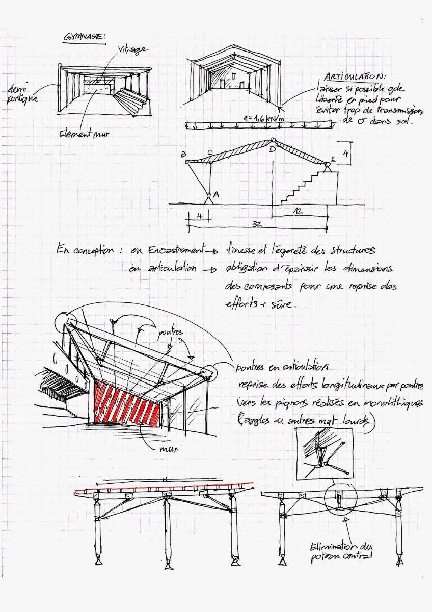 Croquis - Architecte Arlhac - 02