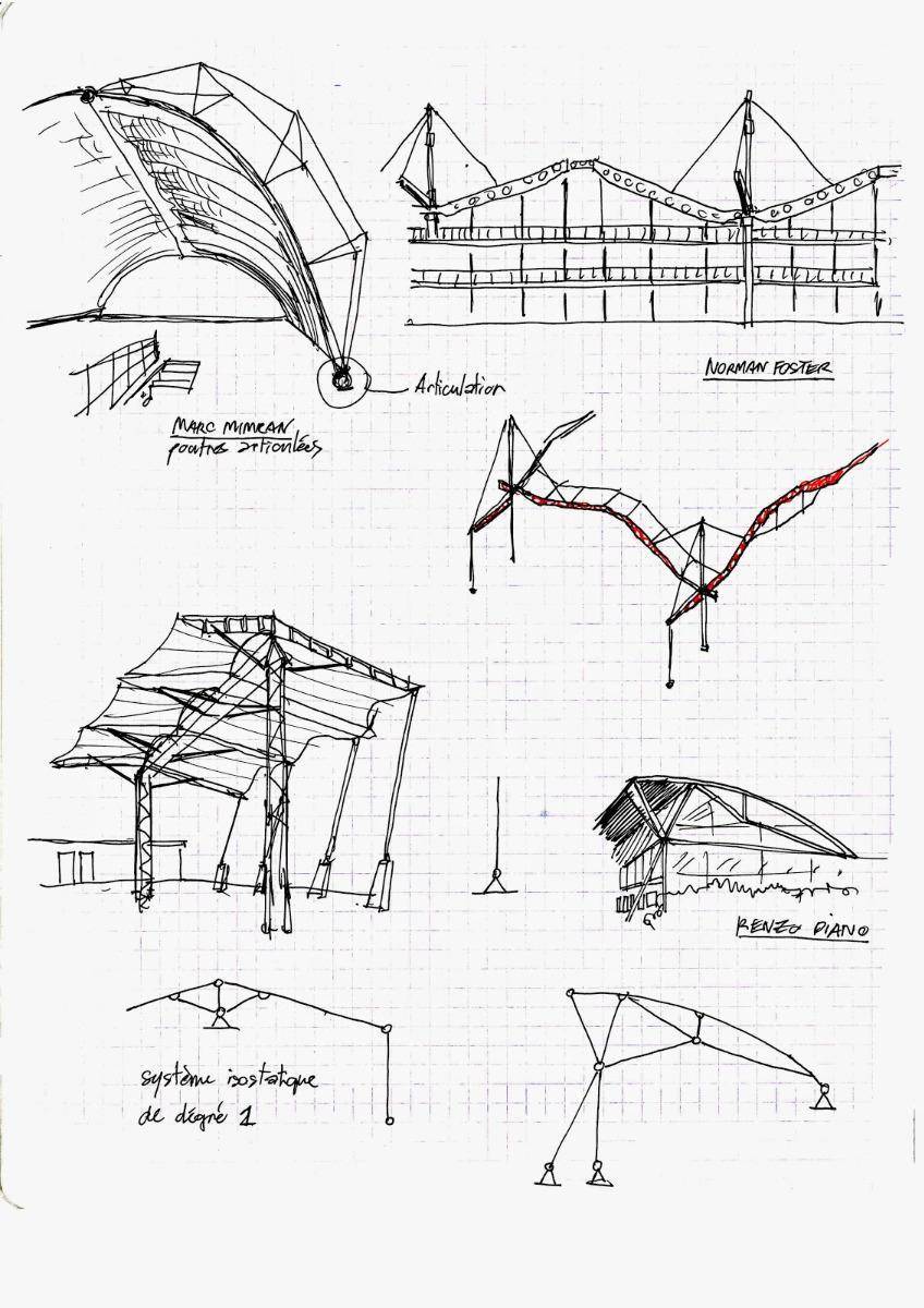 Croquis - Architecte Arlhac - 04